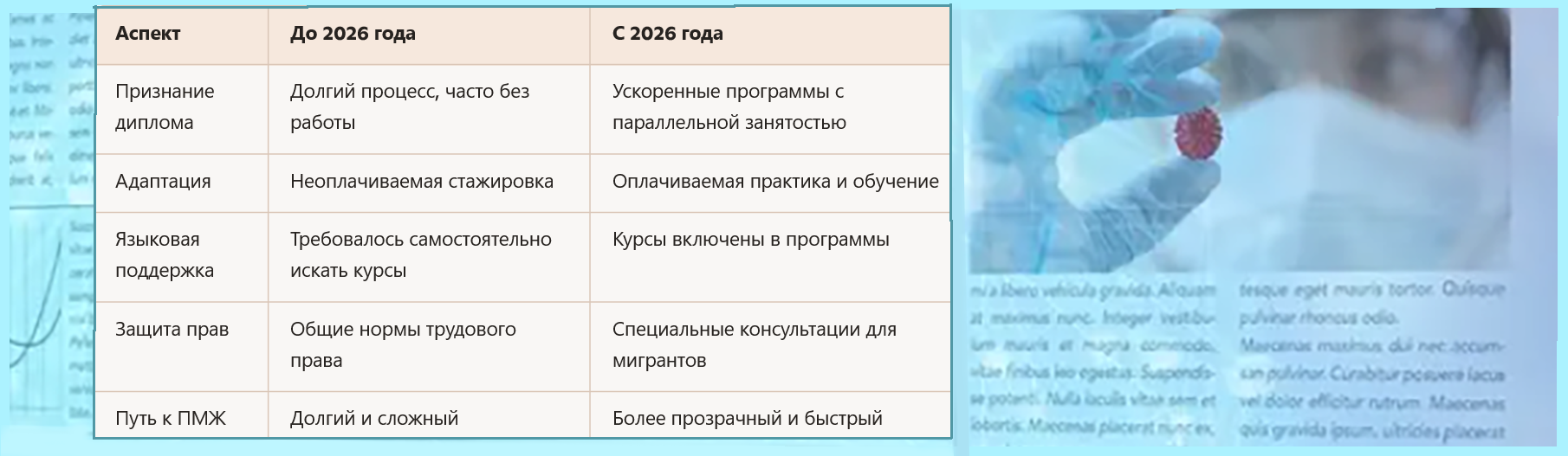 Работа медсестры в Германии